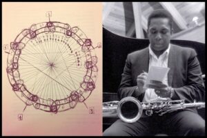 John Coltrane y su concepción matemática de la música